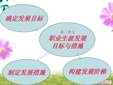 第三單元 第3課 制定發(fā)展措施_1787654446