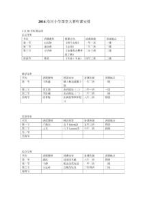 2014沿河小學課堂大賽聽課安排