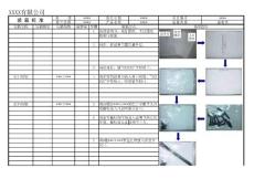 產(chǎn)品裝箱包裝步驟