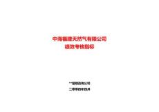 中海福建天然气有限公司岗位绩效考核指标汇总版