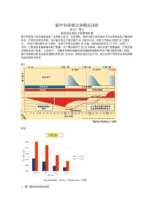 犢牛豢養(yǎng)要點(diǎn)和形式淺析[資料]