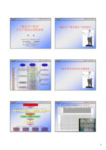 精益生产的现场姿态（17万合同课件）