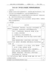 七年级第二学期体育全套教案