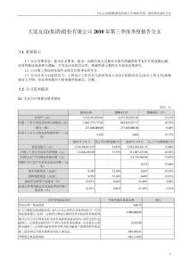 大连友谊：2010年第三季度报告全文