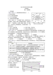 2013年河北省中考历史试题