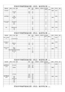 同创中学物理实验仪器(药品)借还登记表