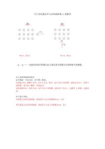 關于沿荷載水平方向每排樁數n1的解讀2