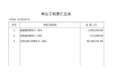 某大廈土建清單
