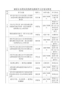 福泉市水利局黨的群眾路線學習計劃