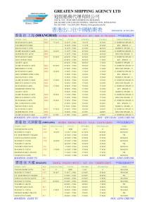 香港出口往中國船期表