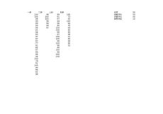 已下文档_by优典三年级英语登统