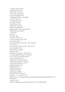 法語實用資料-計算機相關詞匯