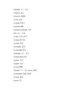 法語實用資料-蔬菜和水果的詞匯