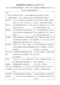 海精环保清洁产品之使用方法