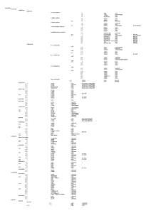 國家醫保目錄2009