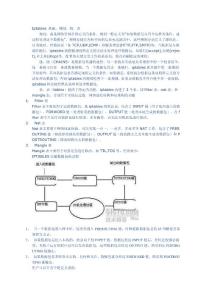Iptables手冊