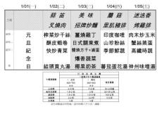 招牌炒面