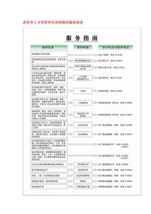 高密市人力資源和社會保障局服務指南