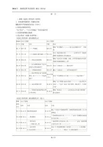 2014年一级建造师考试辅导 建设工程经济