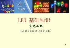 LED基础知识