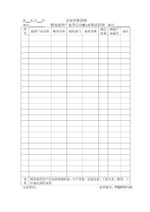質(zhì)量管理 QS9000體系 0701-03顧客提供產(chǎn)品登記臺(tái)帳
