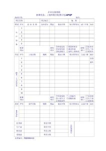 質(zhì)量管理 QS9000體系 0904-02新增設(shè)備工裝模具配置計(jì)劃