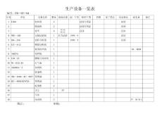 生產(chǎn)設(shè)備一覽表