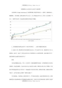 传雅教你双12如何从大卖家手上抢流量？