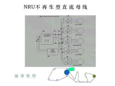 各 類(lèi) 型 直 流 母 線 的 比 較