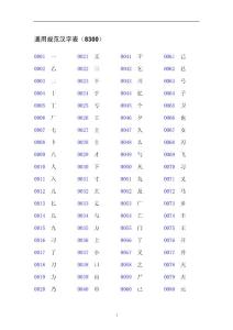 通用规范汉字表8000+3754
