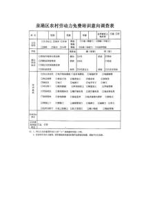 泉港區(qū)農(nóng)村勞動力免費(fèi)培訓(xùn)意向調(diào)查表