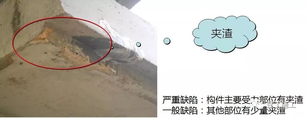 现浇混凝土结构质量通病系统性剖析,还有比这全的吗?