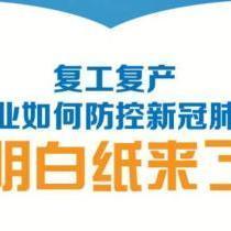 企业工厂新型冠状病毒疫情防护工作汇编