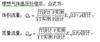 張學(xué)聯(lián)