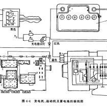 闲人