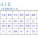 weixin_ec81ab20