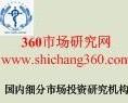 豆丁合作機(jī)構(gòu):北京博思遠(yuǎn)略咨詢(xún)有限公司