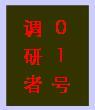 01號調(diào)研者